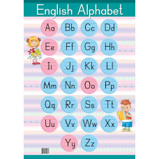 English Alphabet. Образцы письменных букв (настенный плакат)