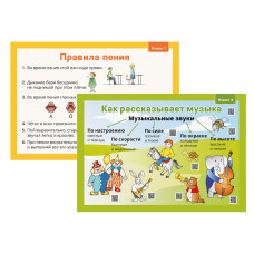Музыка.1 класс. Демонстрационные плакаты