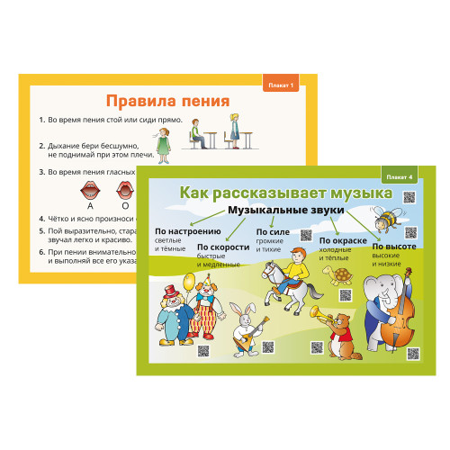 Музыка.1 класс. Демонстрационные плакаты