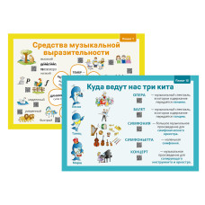 Музыка. 2 класс. Демонстрационные плакаты
