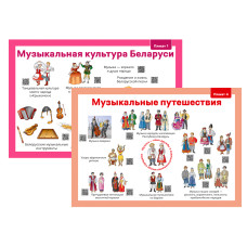 Музыка. 4 класс. Демонстрационные плакаты