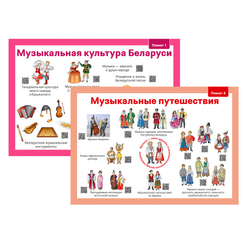 Музыка. 4 класс. Демонстрационные плакаты