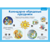 Музыка. 4 класс. Демонстрационные плакаты