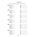 Я учусь решать. 4 класс