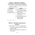 Трудовое обучение. Изобразительное искусство. 4 класс. Тесты