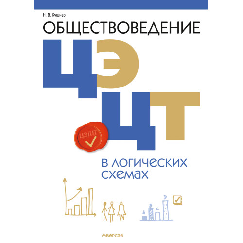 Обществоведение в логических схемах. ЦЭ. ЦТ